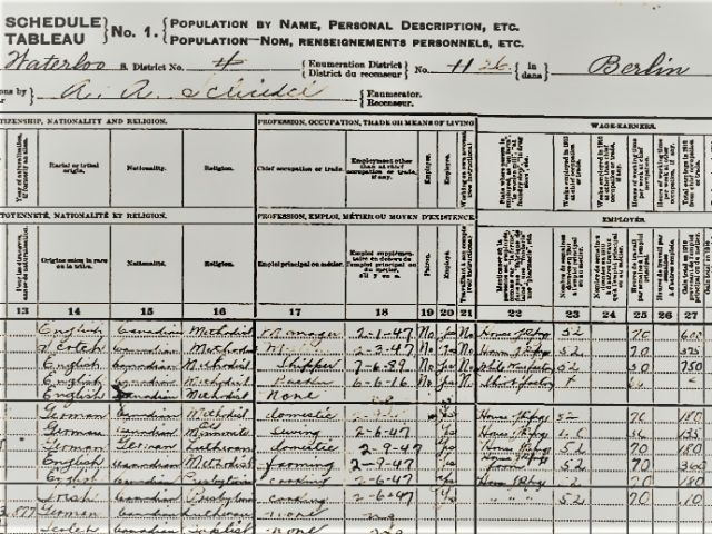 HIstorical Census Records